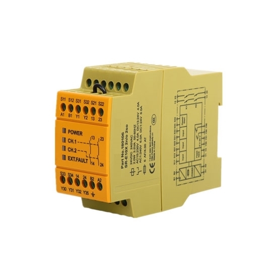 Fms Solution